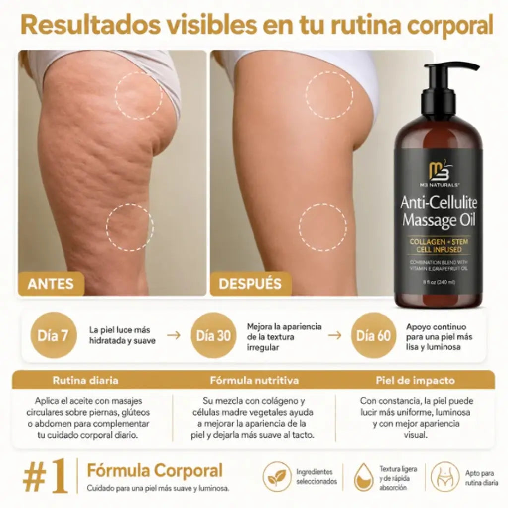 M3 Naturals™: El original de USA - Aceite Reafirmante & Anticelulitis