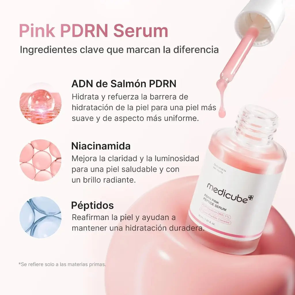 El Serum Rosado Coreano que le Devuelve el Brillo a Tu Piel — Sin Grasa y Sin Peso, Hecho para Nuestro Clima