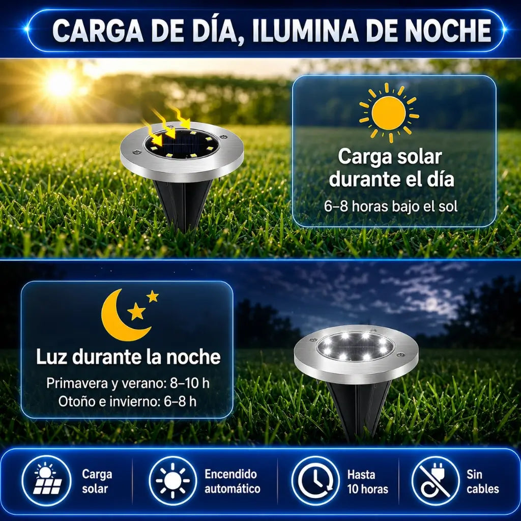 Set de 4 Luces Solares LED de Piso — Ilumina tu Patio Sin Pagar Un Peso de Luz