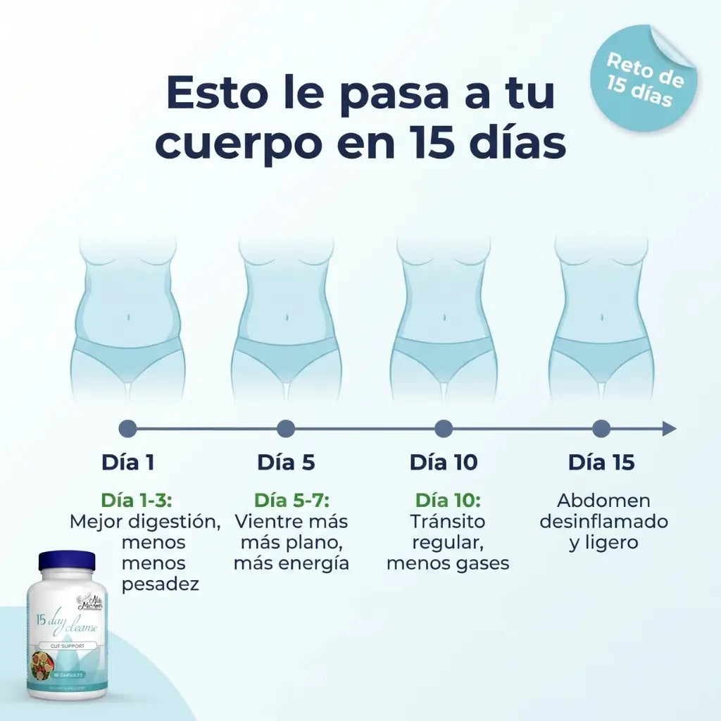 15 Day Cleanse® – Apoyo Digestivo y Bienestar Intestinal