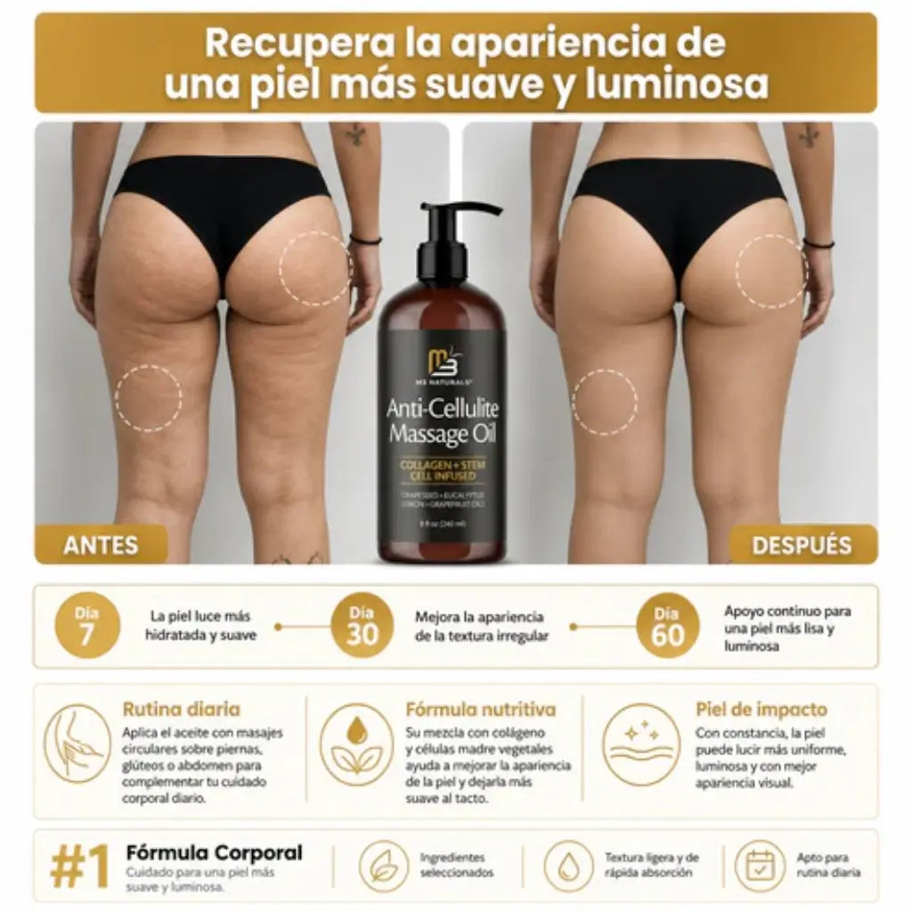 M3 Naturals™: El original de USA - Aceite Reafirmante & Anticelulitis
